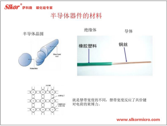 Dr. Luo Ping training courseware (2)