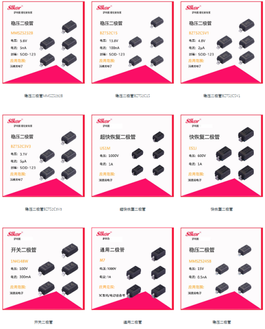 萨科微slkor产品二极管系列