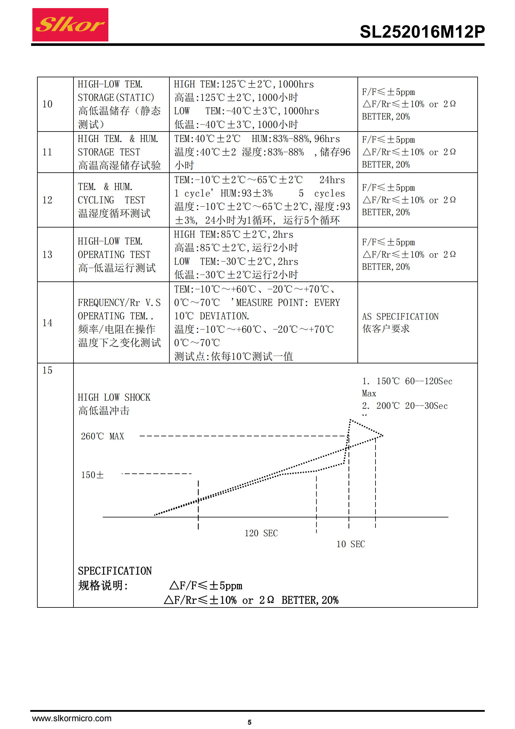 SL252016M12P_04.png