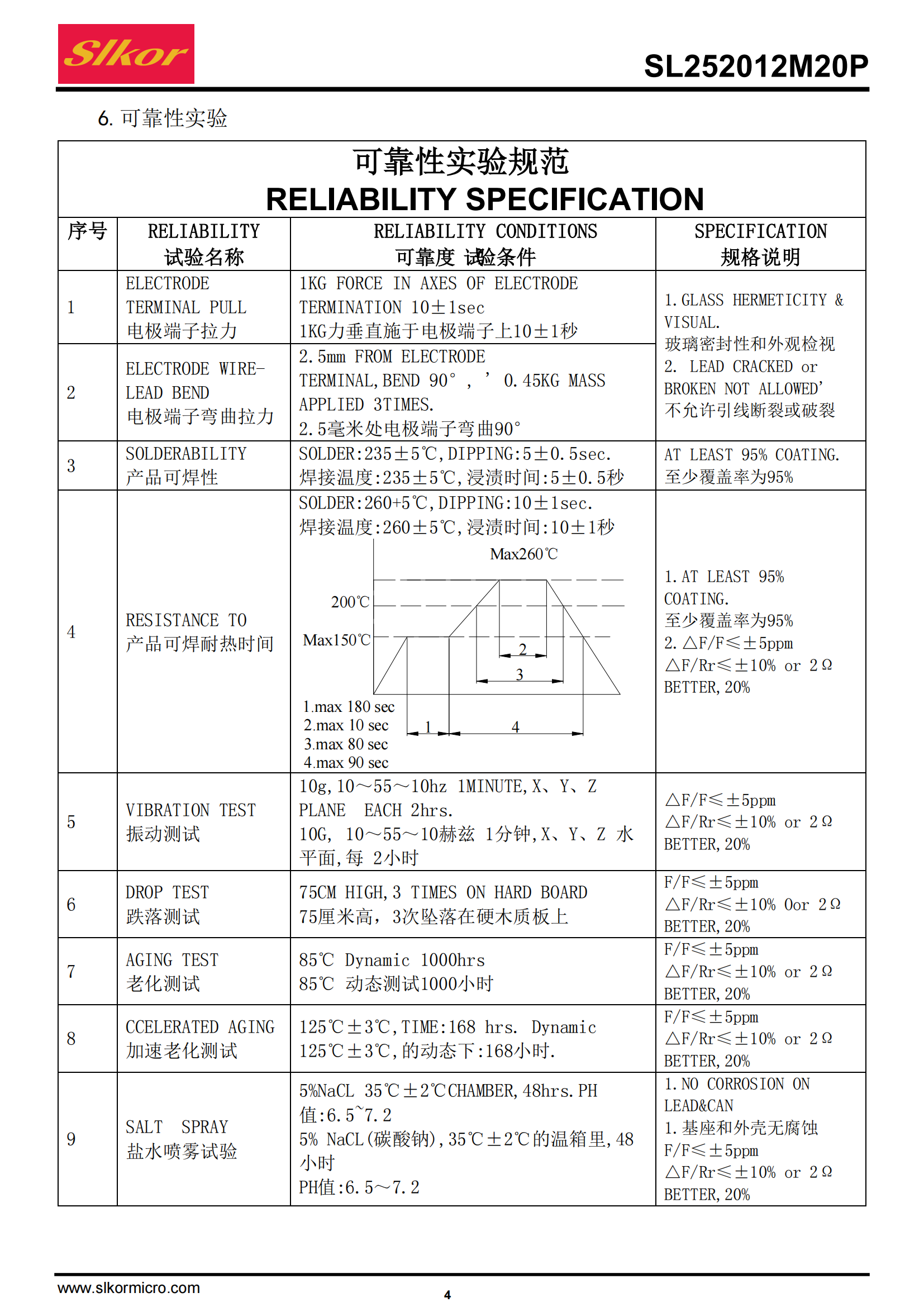 SL252012M20P_03.png