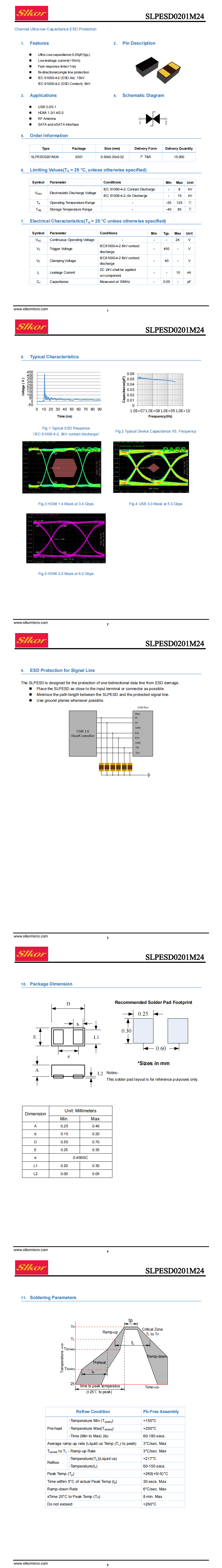 SLPESD0201M24_00(1).png