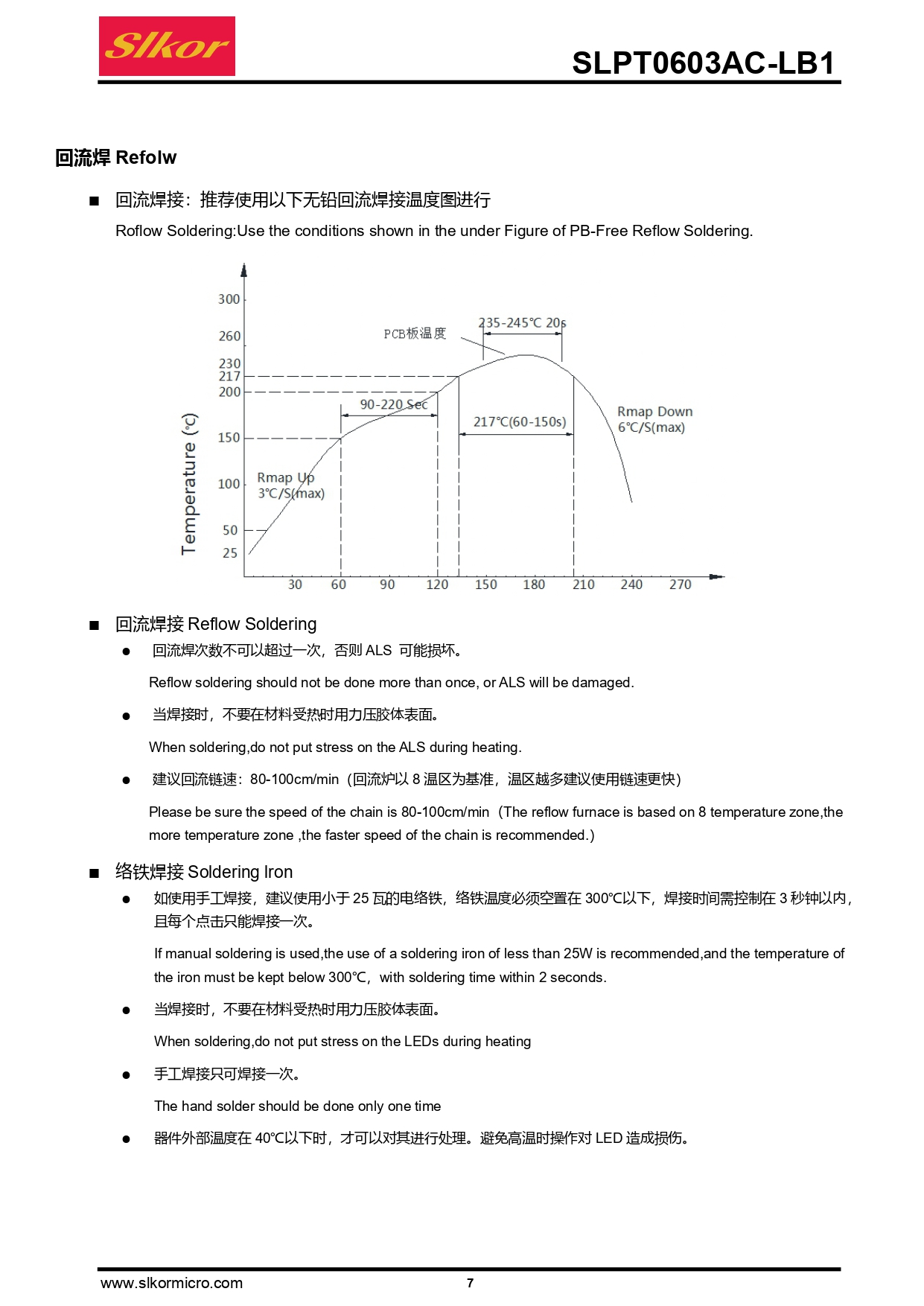 C5355500_环境光传感器_SLPT0603AC-LB1_规格书_SLKOR(萨科微)环境光传感器规格书_page-0007.jpg