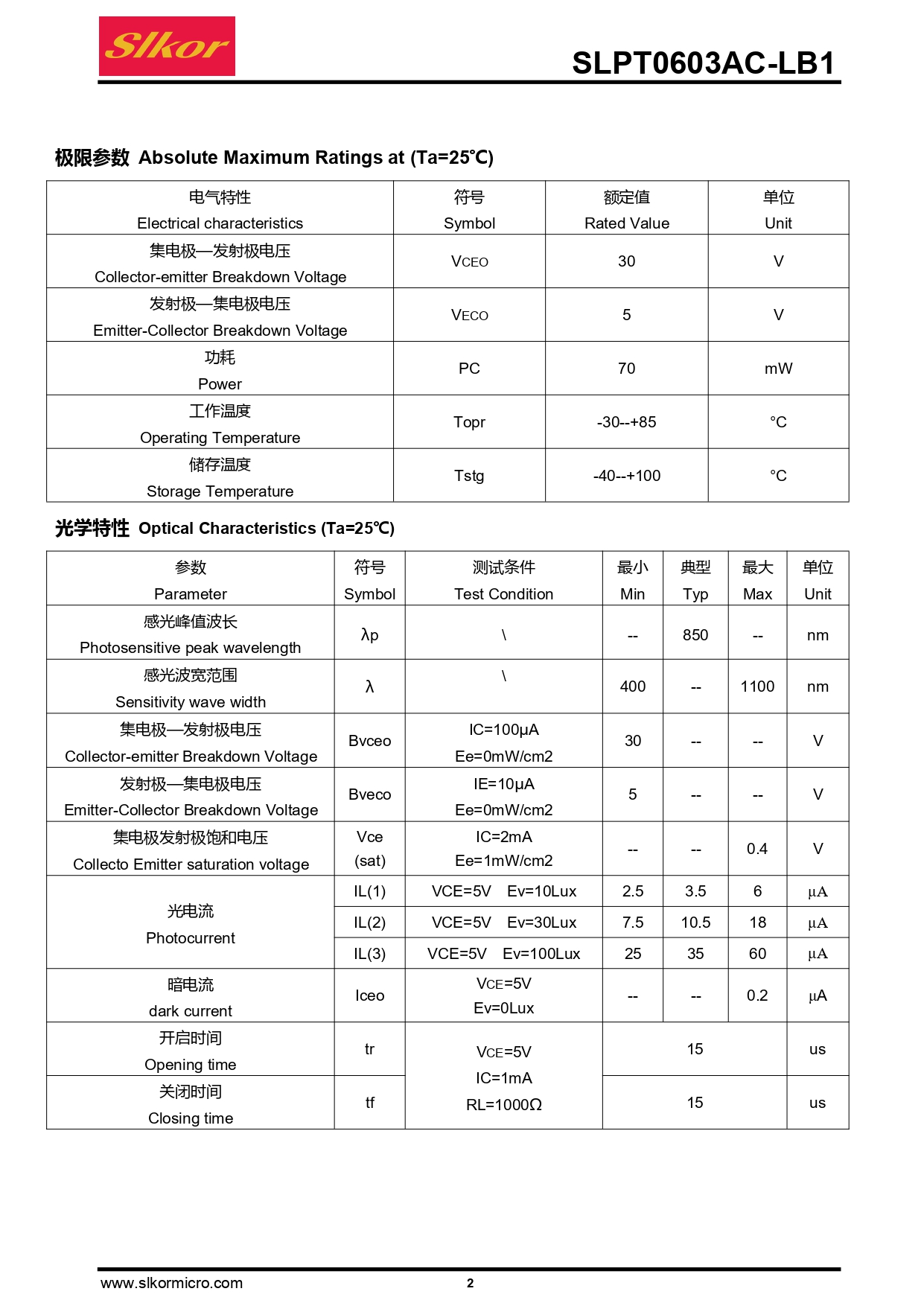 C5355500_环境光传感器_SLPT0603AC-LB1_规格书_SLKOR(萨科微)环境光传感器规格书_page-0002.jpg