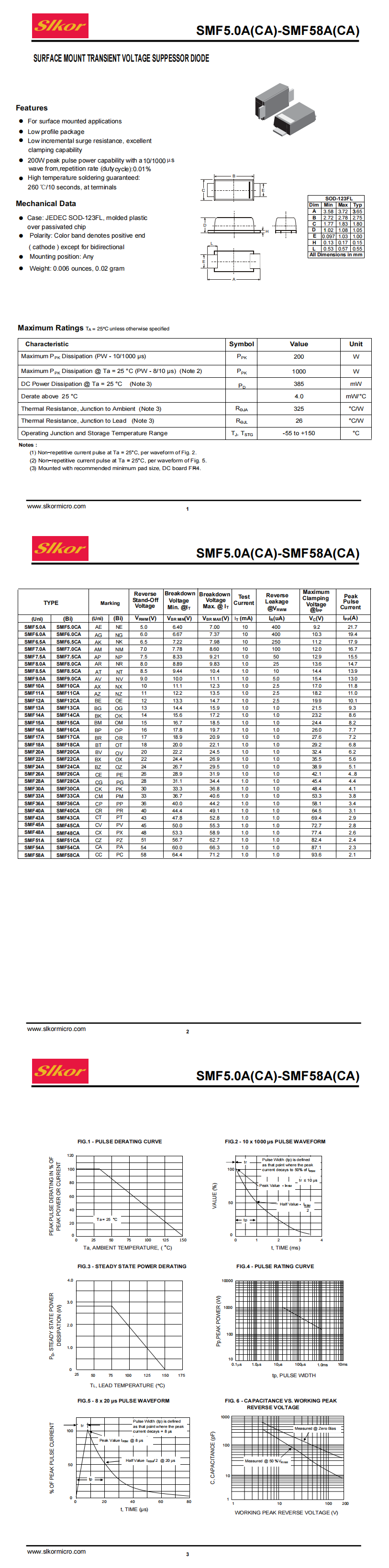 SMF7.5A SOD-123FL_00.png